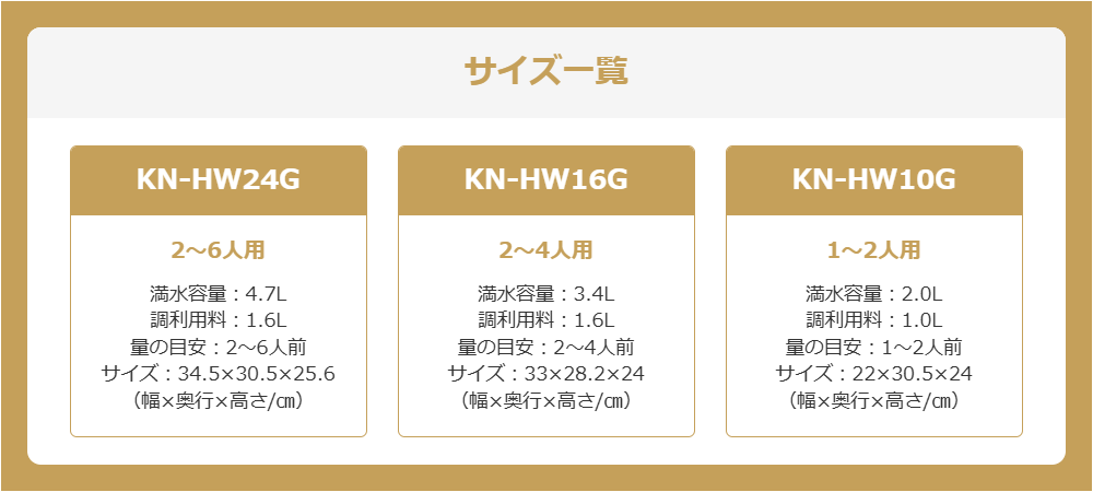 ホットクックのサイズ一覧表の画像